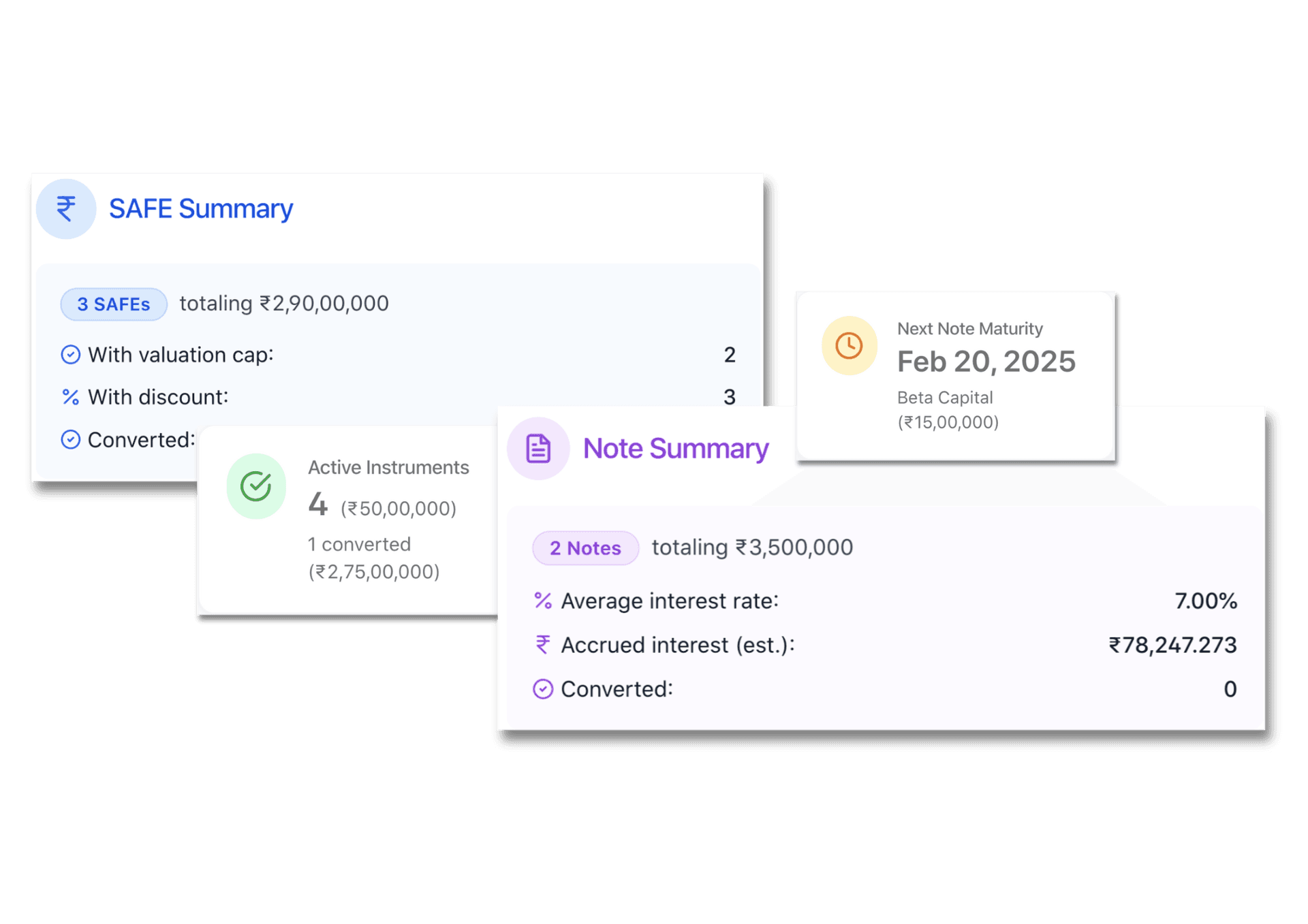 SAFE and convertible note management